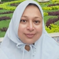 Asma Najmi - Bsc/MA (English Literature)/B . Ed/M.Ed